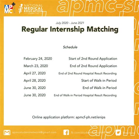 enips internship|[APMC NATIONAL INTERNSHIP PROGRAM] Hello future Post .